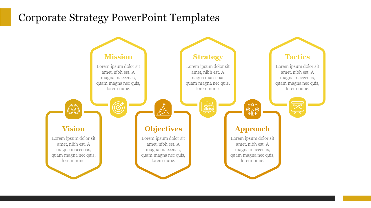 Slide design displaying six yellow hexagon shapes aligned with strategy related titles, icons, and placeholder text.