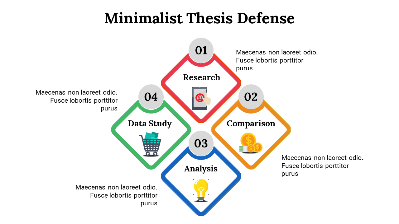 Minimalist thesis defense slide showing four colored key sections in a diamond layout with icons and text description.