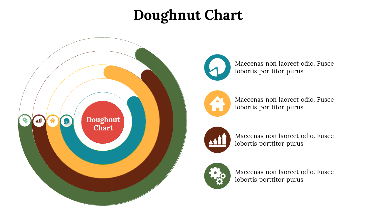 Doughnut chart slide with layered rings in various colors, labeled with icons and text area on a white background.