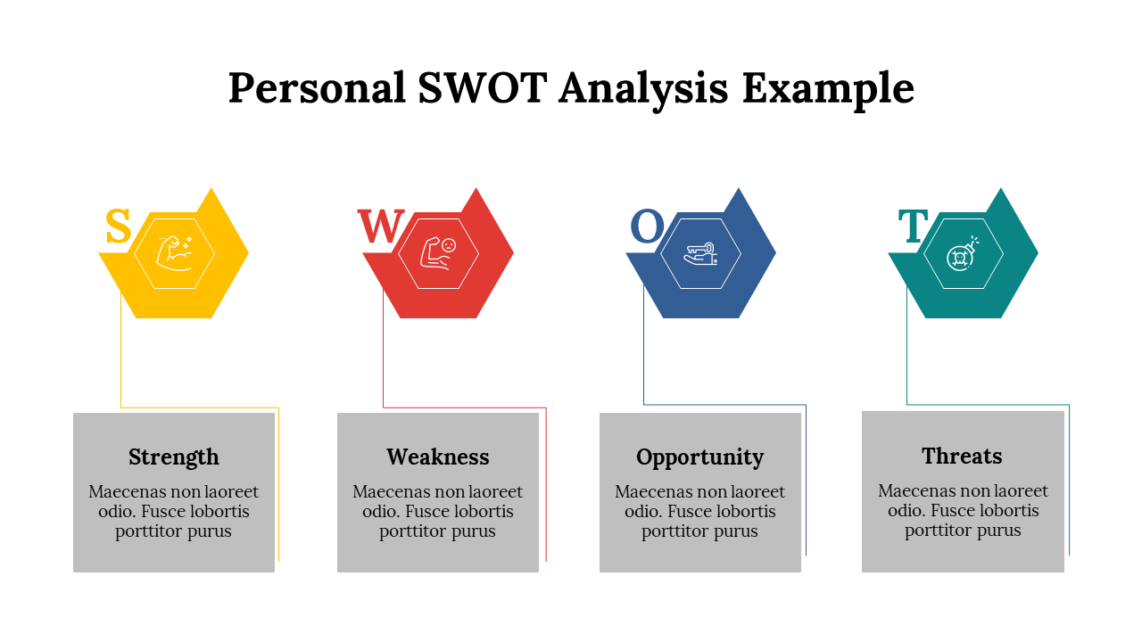 SWOT analysis example with four sections in hexagons, including placeholder text placed in a white background.