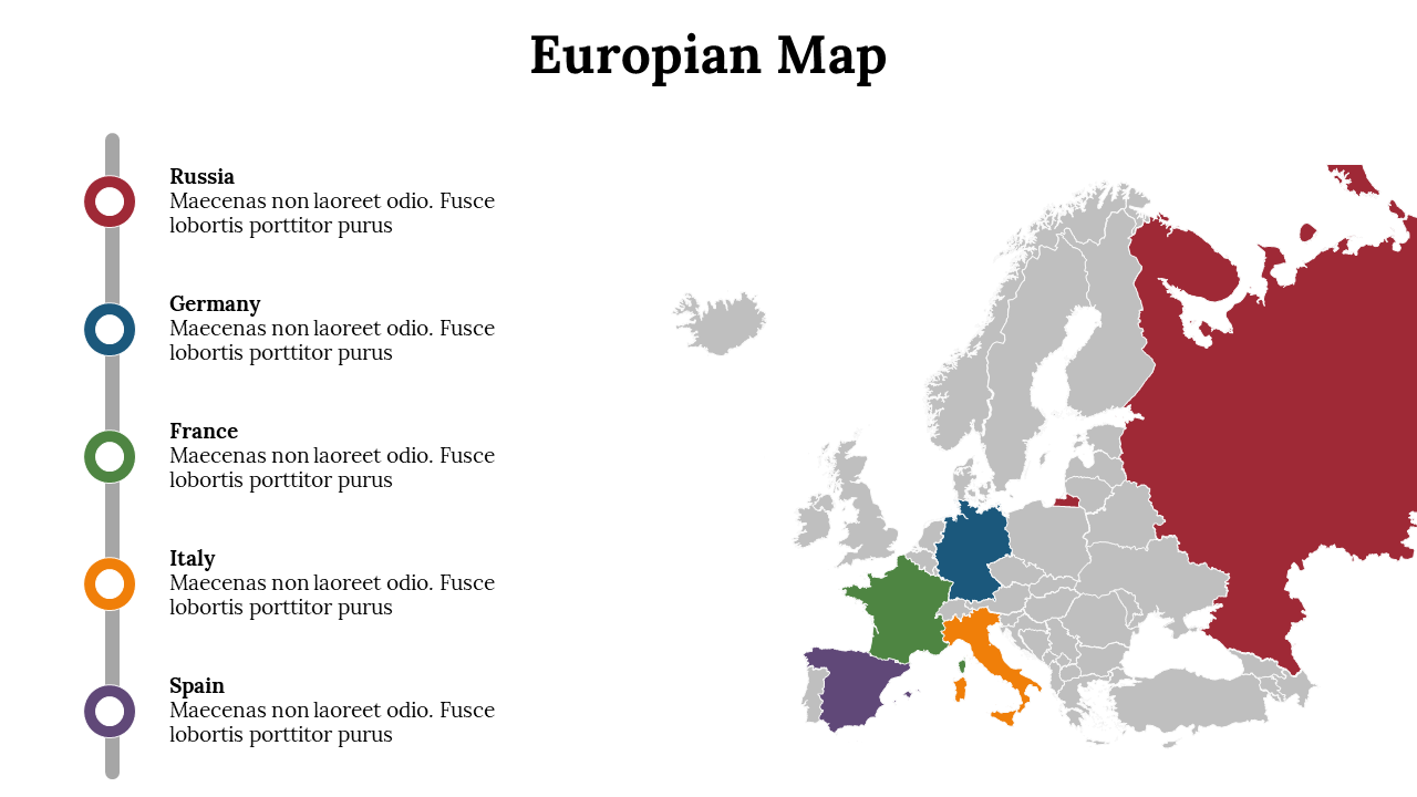 A color-coded European map highlighting five countries, including Russia and Spain with a description list on the left.