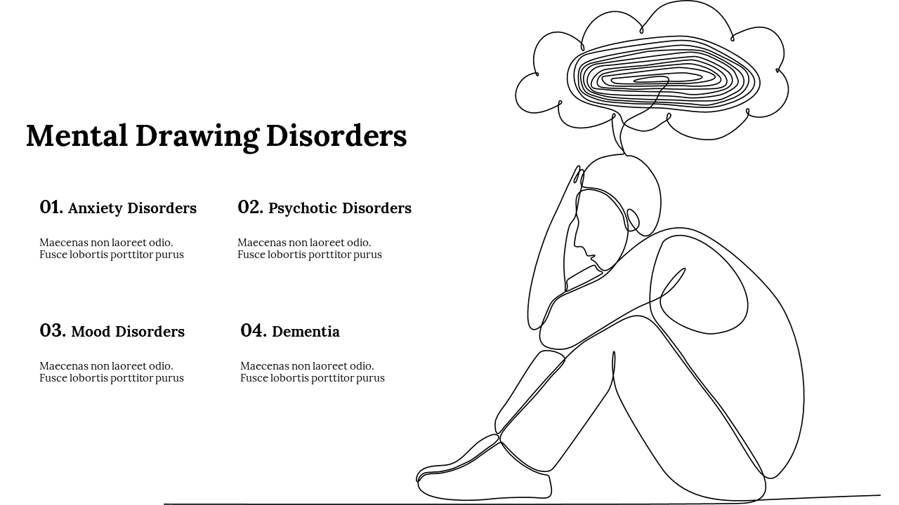 A drawing of a person with a cloud over their head, symbolizing mental distress with four lists categories and placeholder.