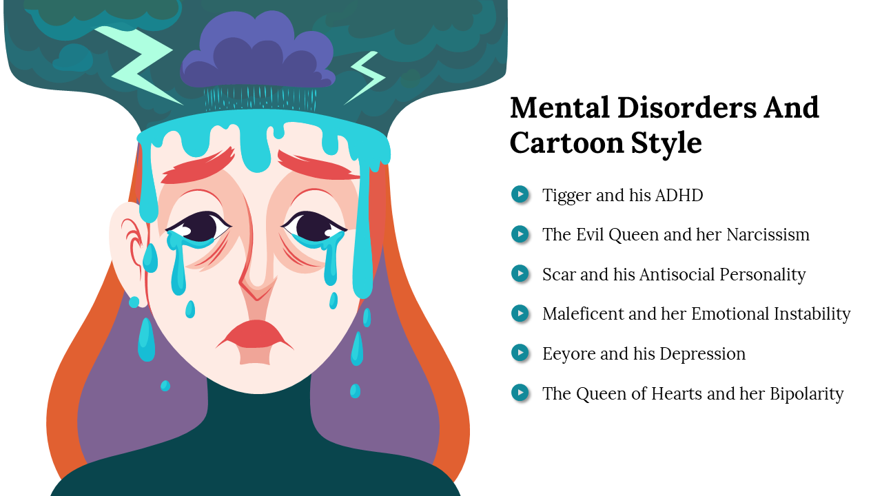 Slide on mental disorders illustrated with a cartoon style character displaying emotions related to various conditions.