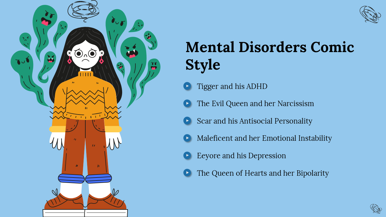 Cartoon image of a sad girl surrounded by negative faces, with a list of mental disorders associated with various characters.