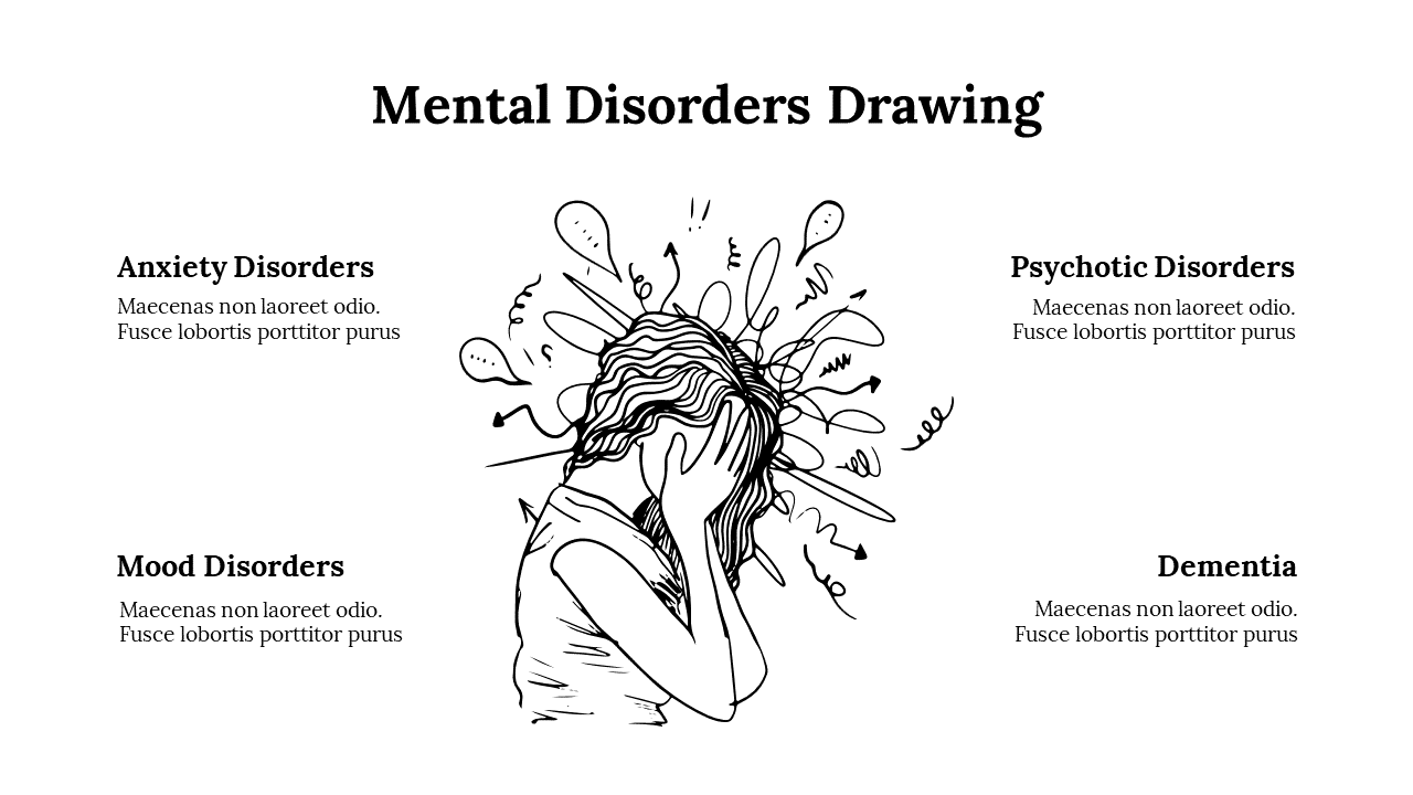 Mental Disorders Drawing PowerPoint And Google Slides