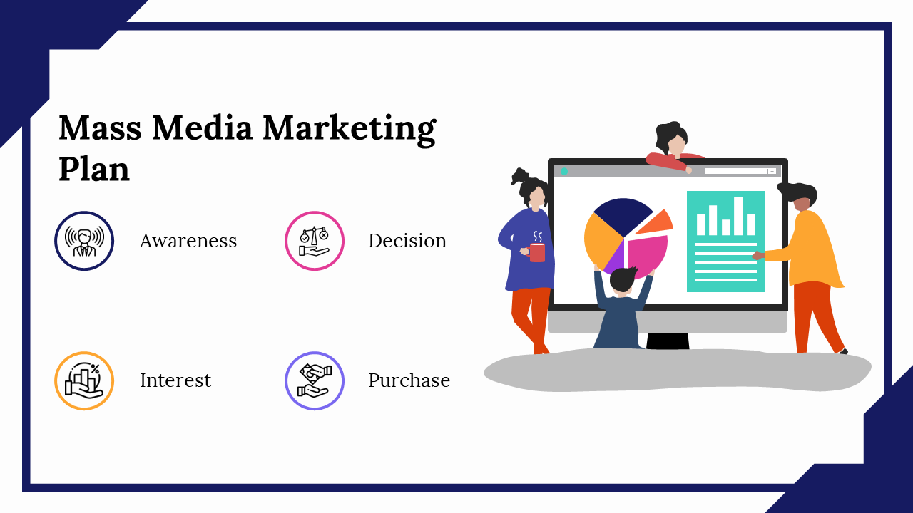 Editable Mass Media Marketing Plan PPT And Google Slides