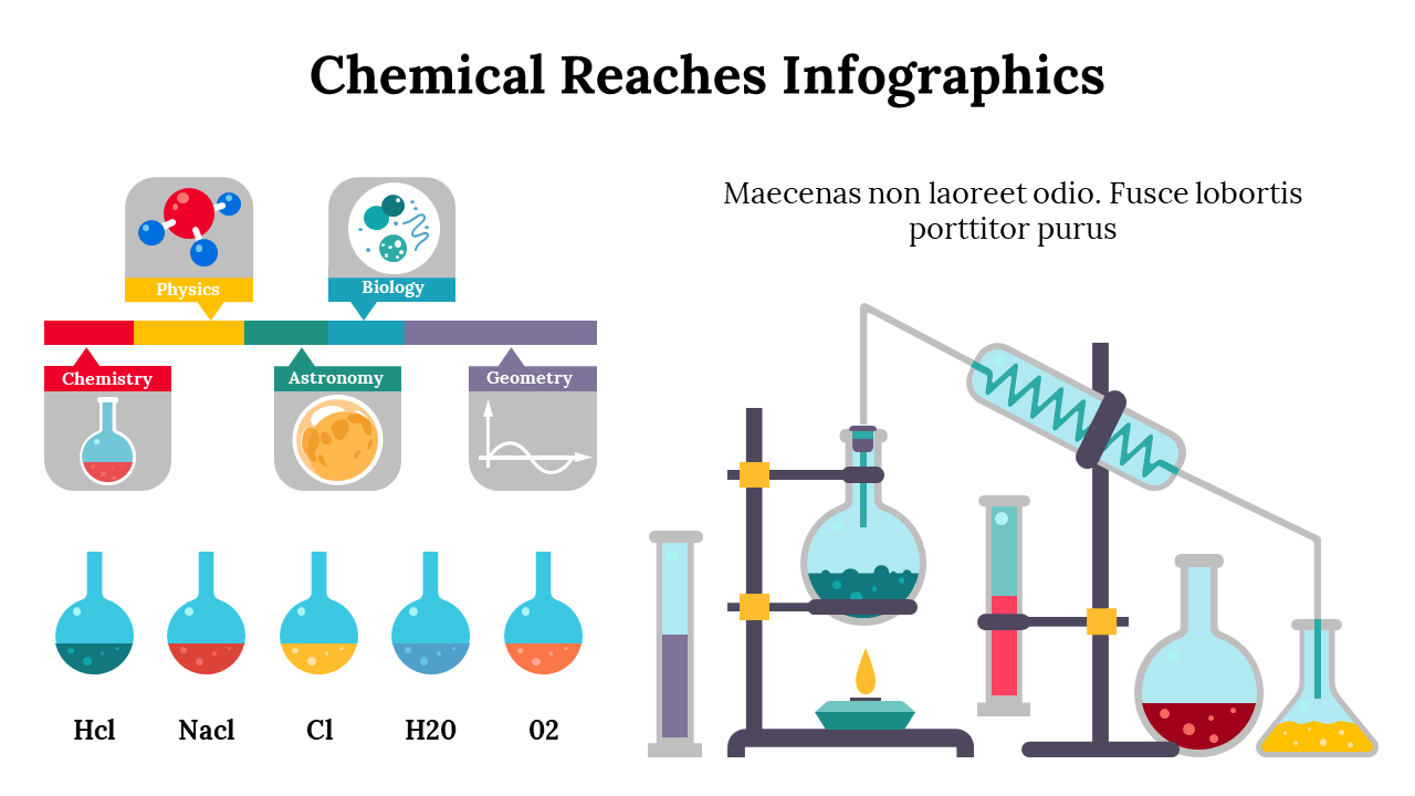 Infographic depicting a science-themed layout with chemistry equipment, including flasks and beakers, and subject labels.