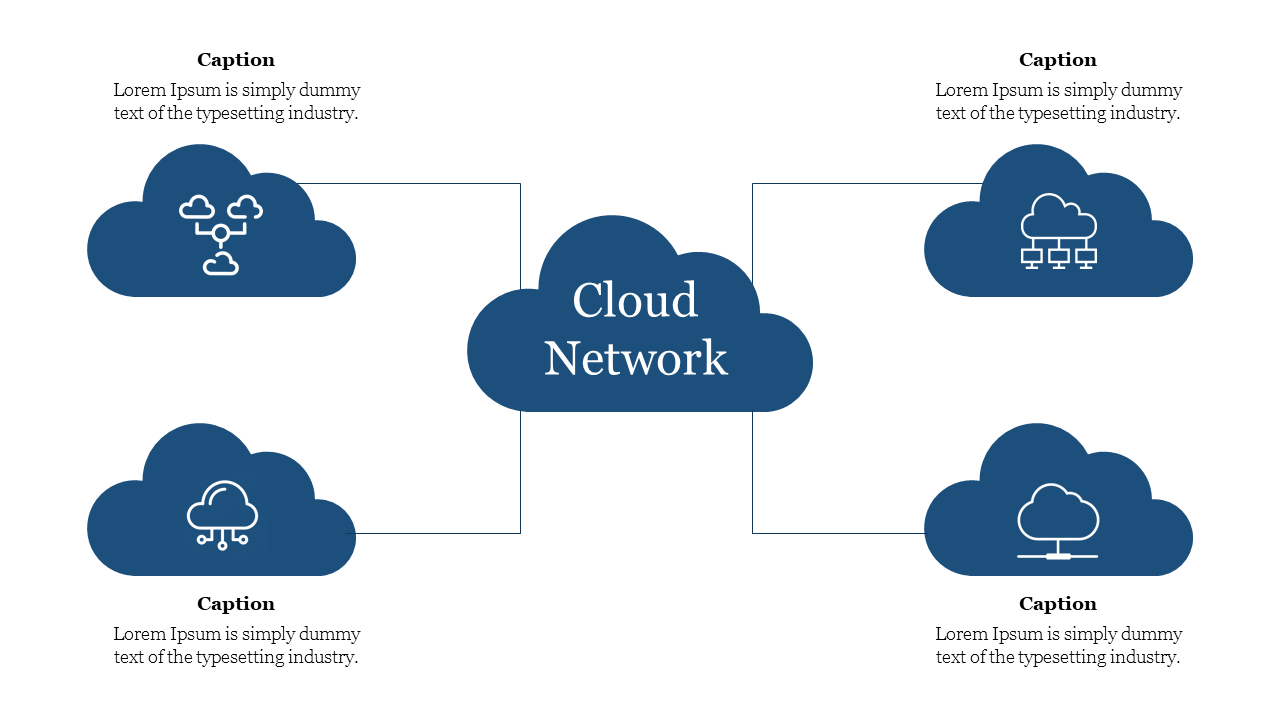 System Cloud Networking PPT Templates presentation