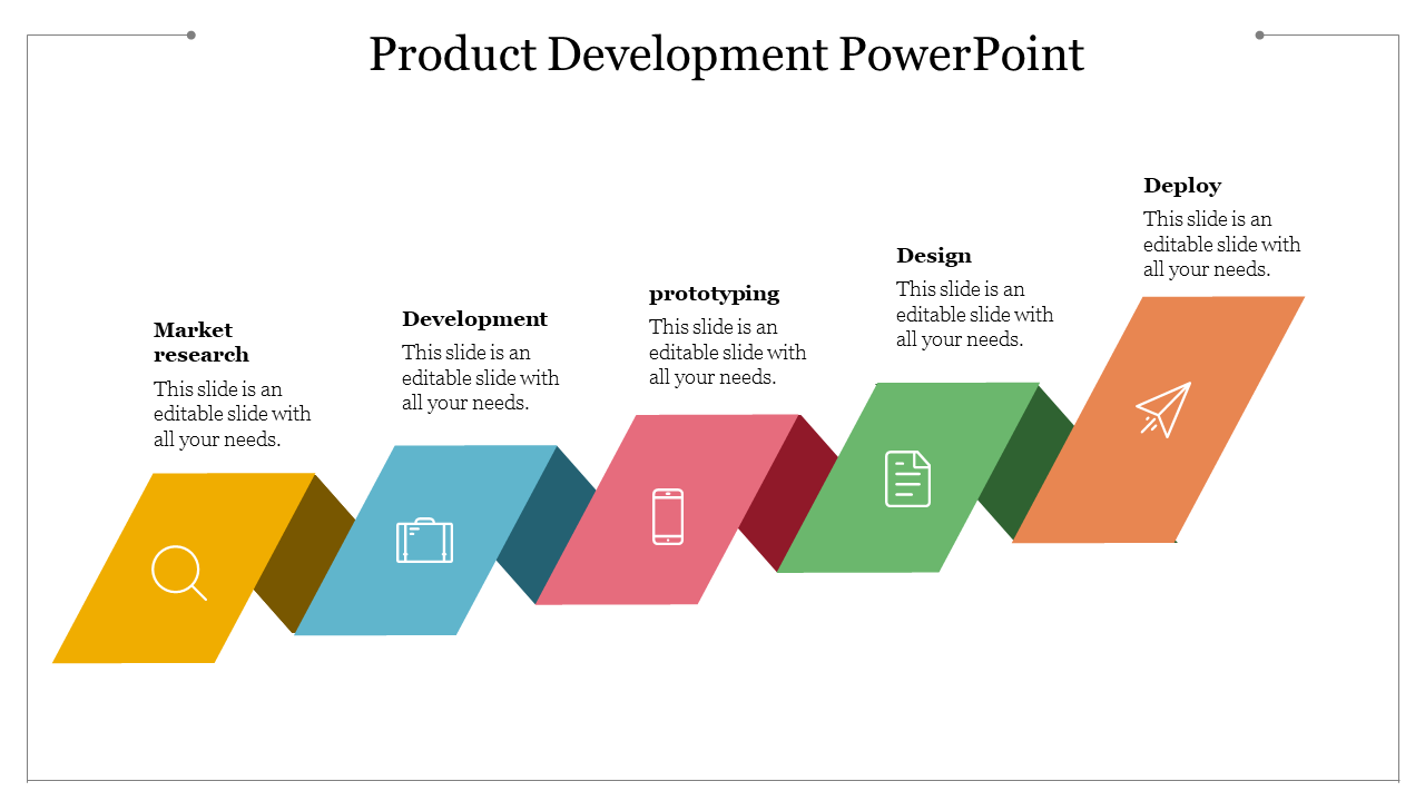 Slide displaying the stages of product development with colorful icons and text captions.