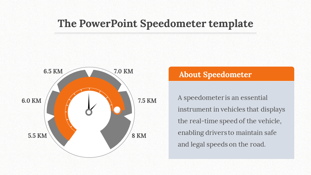 Circular speedometer with orange and gray segments, displaying kilometer markings from 5.5 KM to 8 KM.