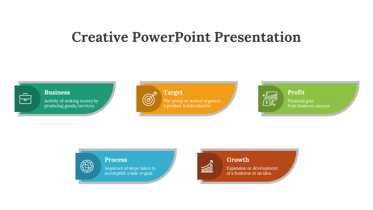 Color coded presentation slide with sections for business, target, profit, process, and growth definitions with icons.