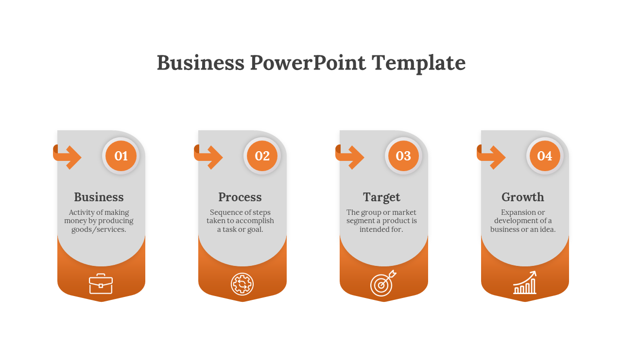 Infographic with four orange sections, numbered from 01 to 04, featuring arrows and icons on a white layout.