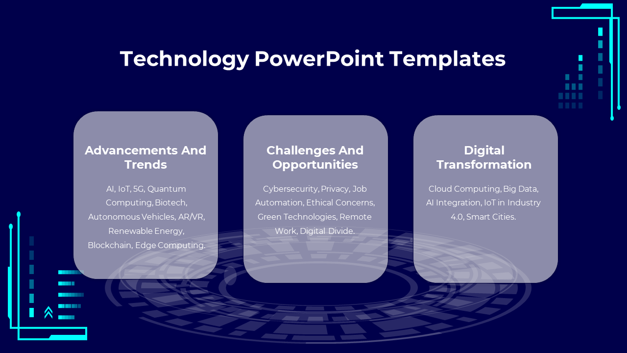 Technology template with three panels focusing on trends, challenges, and digital transformation in a futuristic design.