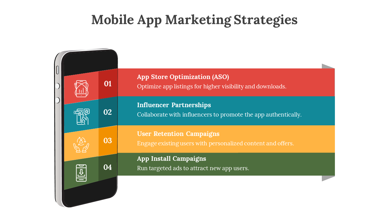 A smartphone showcasing mobile app marketing strategies with four colored key tactics outlined with icons.