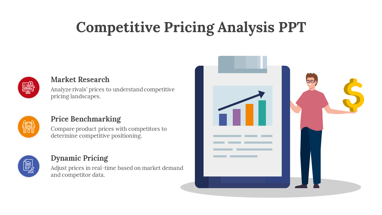 Competitive Pricing Analysis PPT template with sections on market research, price benchmarking, and dynamic pricing.