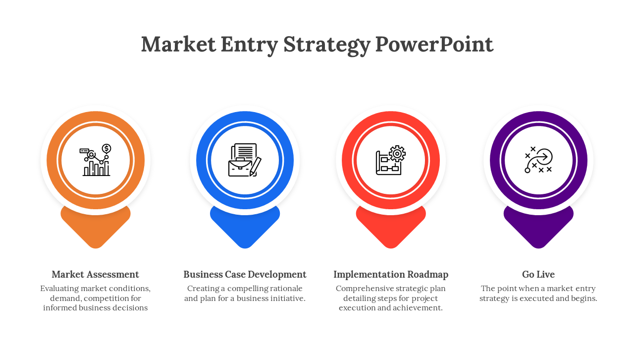 Four colored markers in orange, blue, red, and purple, with icons inside, representing steps in a market entry strategy.