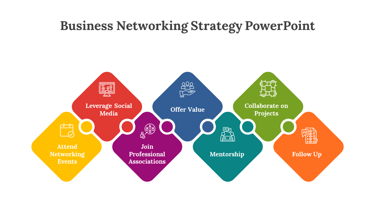 Business networking strategy slide with colorful diamonds outlining key steps with icons on a white backdrop.