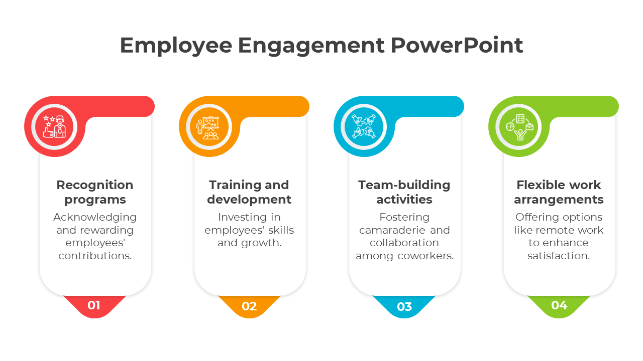 Four colorful, numbered segments with icons and placeholder text areas for employee engagement topics.