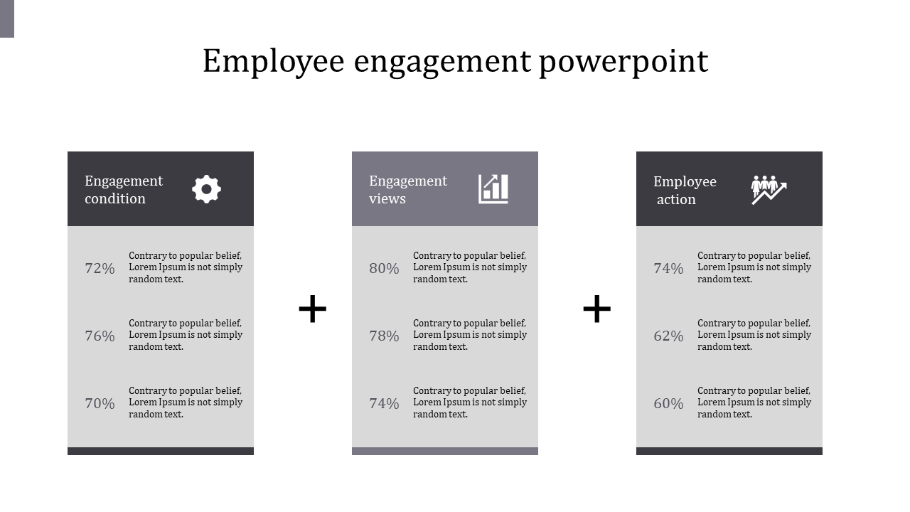 Employee engagement slide with three categories each with percentages and icons with placeholder text.