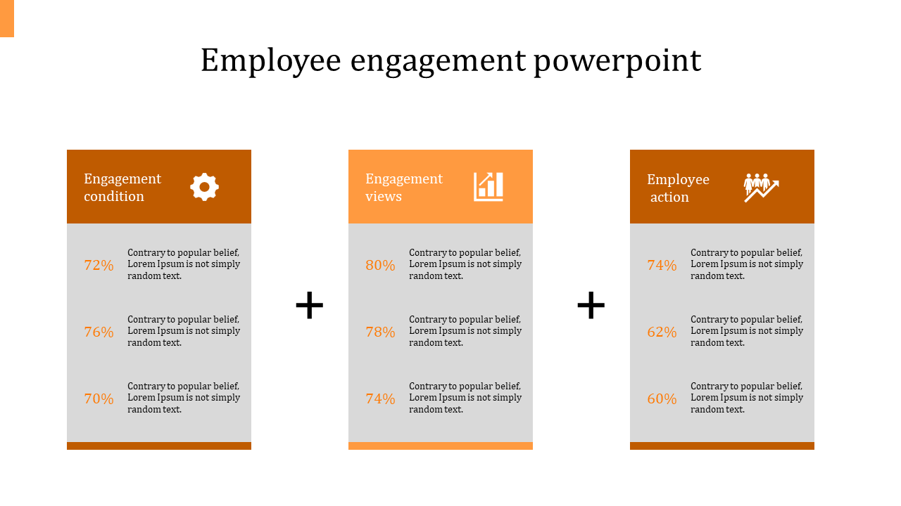 Innovative Employee Engagement PowerPoint Presentation