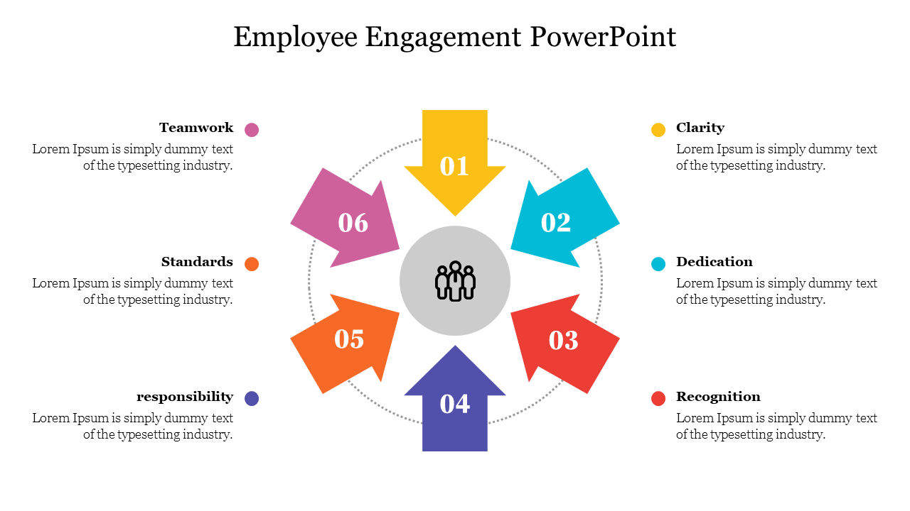 Employee engagement slide showing six key elements, each with a colorful arrow surrounding a central icon of people.