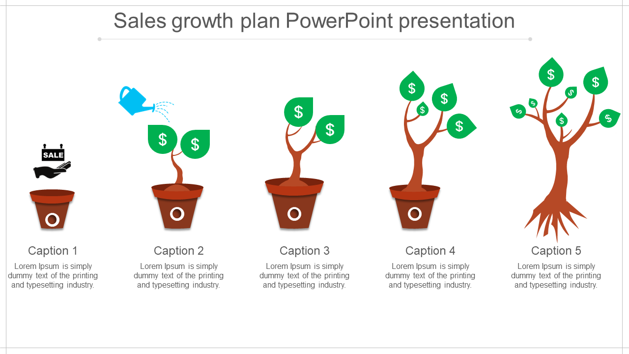 Five potted plants from seedling to a fully grown tree with dollar sign leaves, each with caption areas.