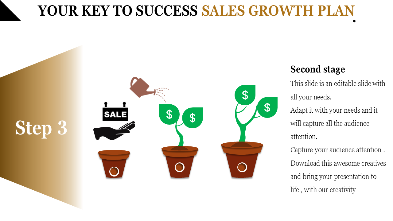 Best Sales Growth Plan PowerPoint Presentation Template