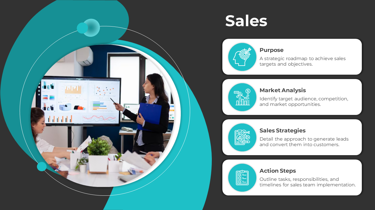 Sales layout featuring a team in discussion and steps for sales purpose, market analysis, and action.