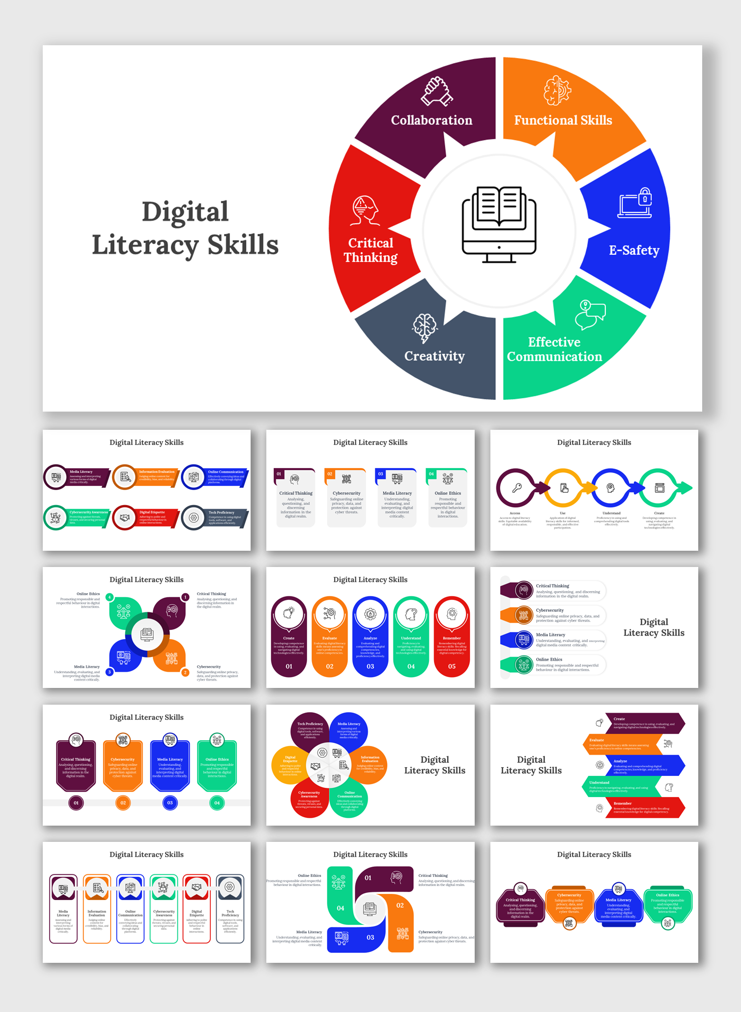 Best Digital Literacy Skills PowerPoint And Google Slides