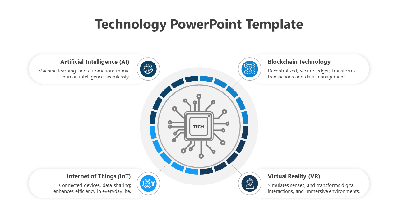 A PowerPoint slide illustrating technological advancements with blue icons representing AI, blockchain, IoT, and VR.