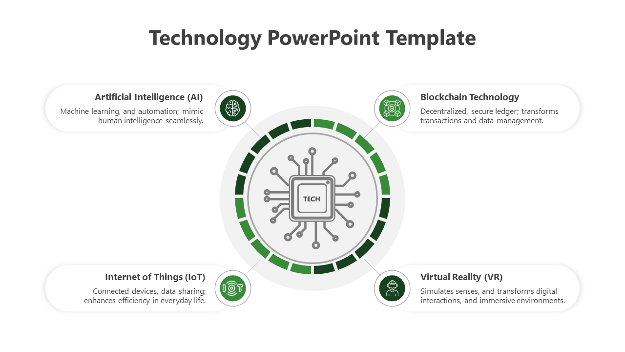 Elegant Technology PPT Presentation And Google Slides Themes