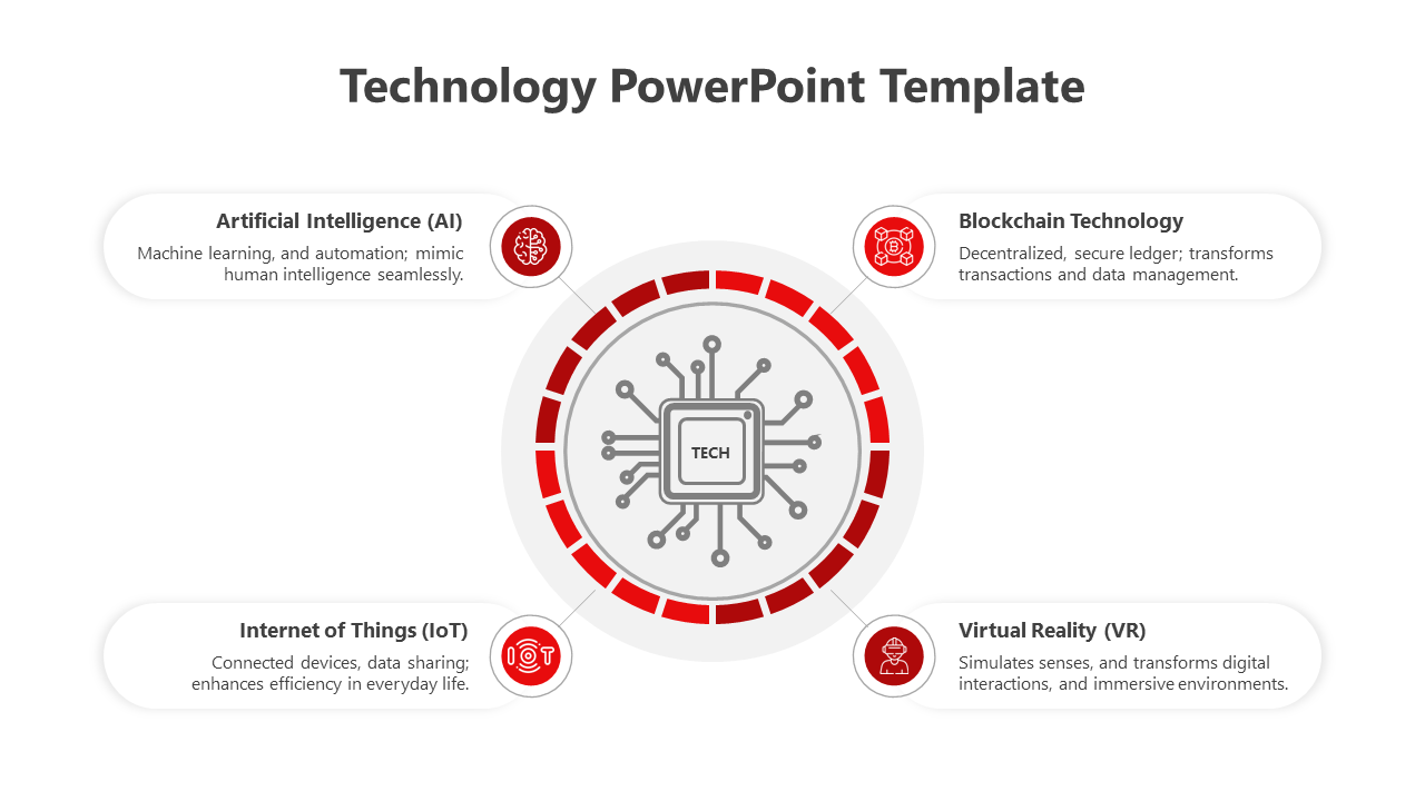 A PowerPoint slide illustrating technological advancements with red icons representing AI, blockchain, IoT, and VR.