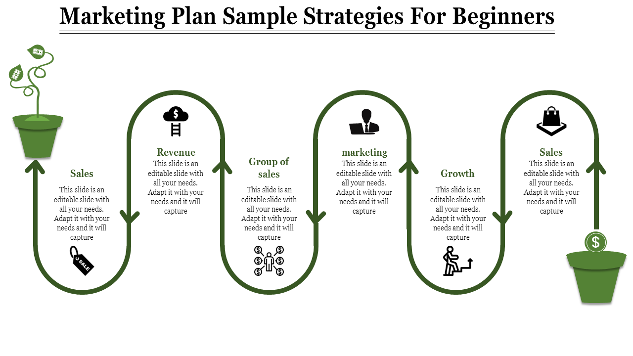 Marketing Plan Sample Slide Template Presentations