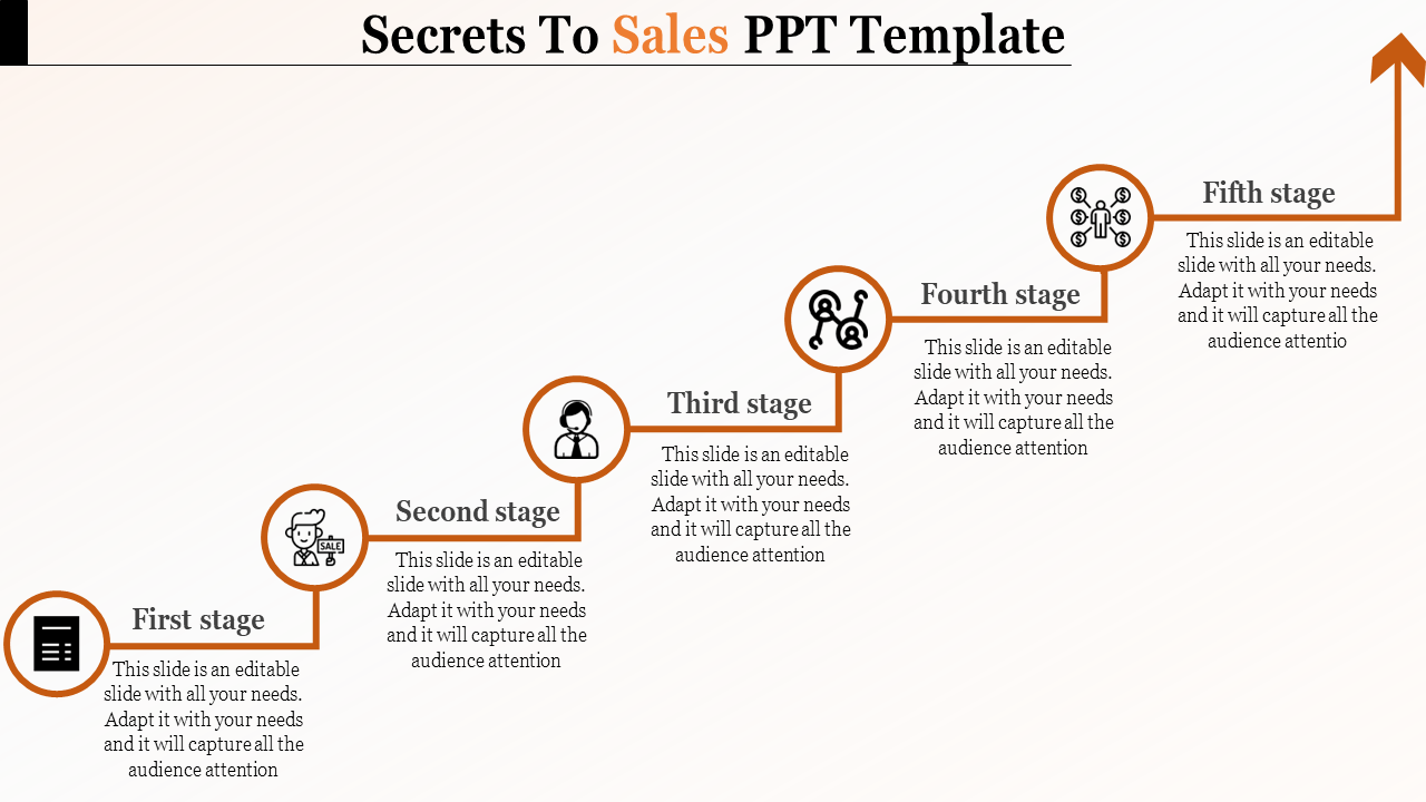 A sales PowerPoint template illustrating five stages of the process, each with icons and placeholder text.