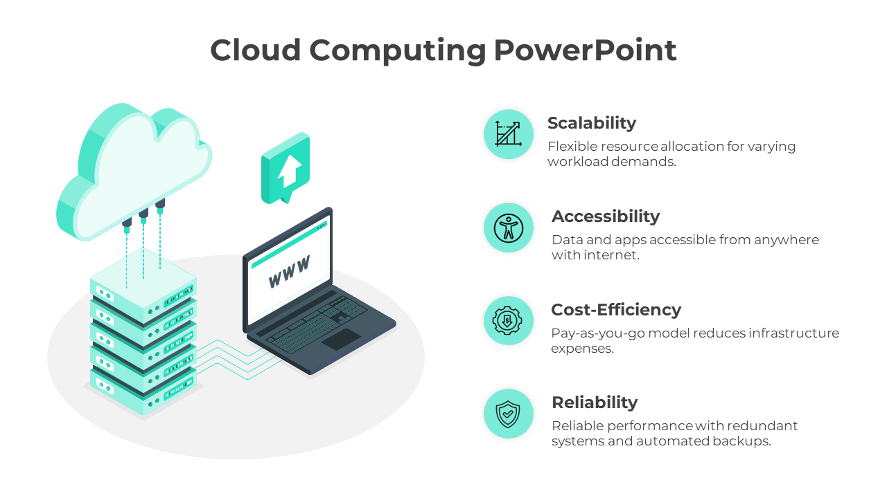 Graphic of a cloud, server, and laptop connected, with text highlighting cloud computing advantages.