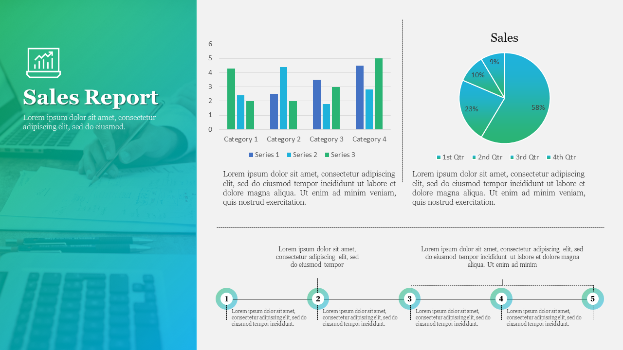 Sales Presentation PPT Templates and Google Slides