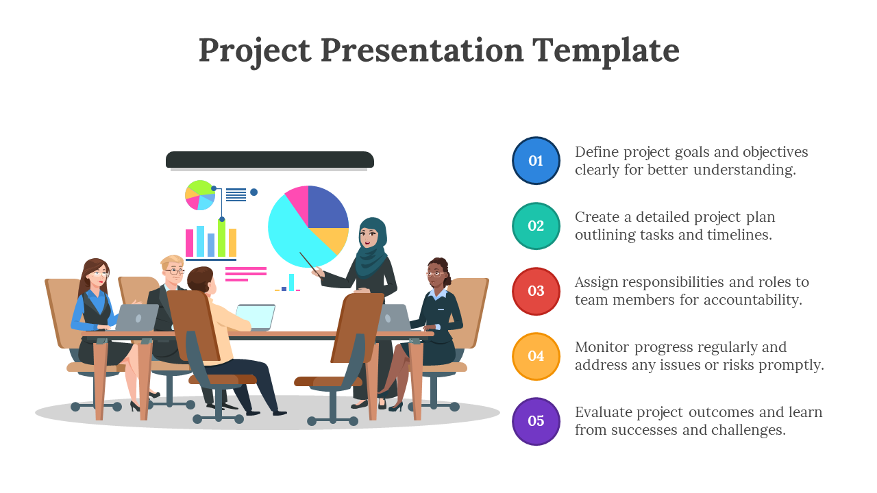 Illustration of a business meeting with a group of team members discussing charts on a screen with five numbered captions.