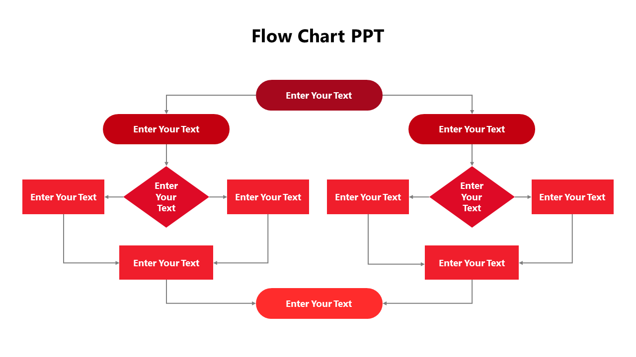 Grab This Flow Chart PowerPoint and Google Slides Template