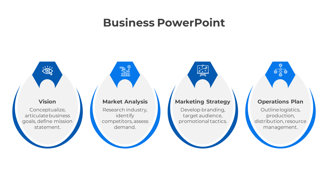 Business PowerPoint slide illustrating key elements vision, market analysis, marketing strategy, and operations plan.