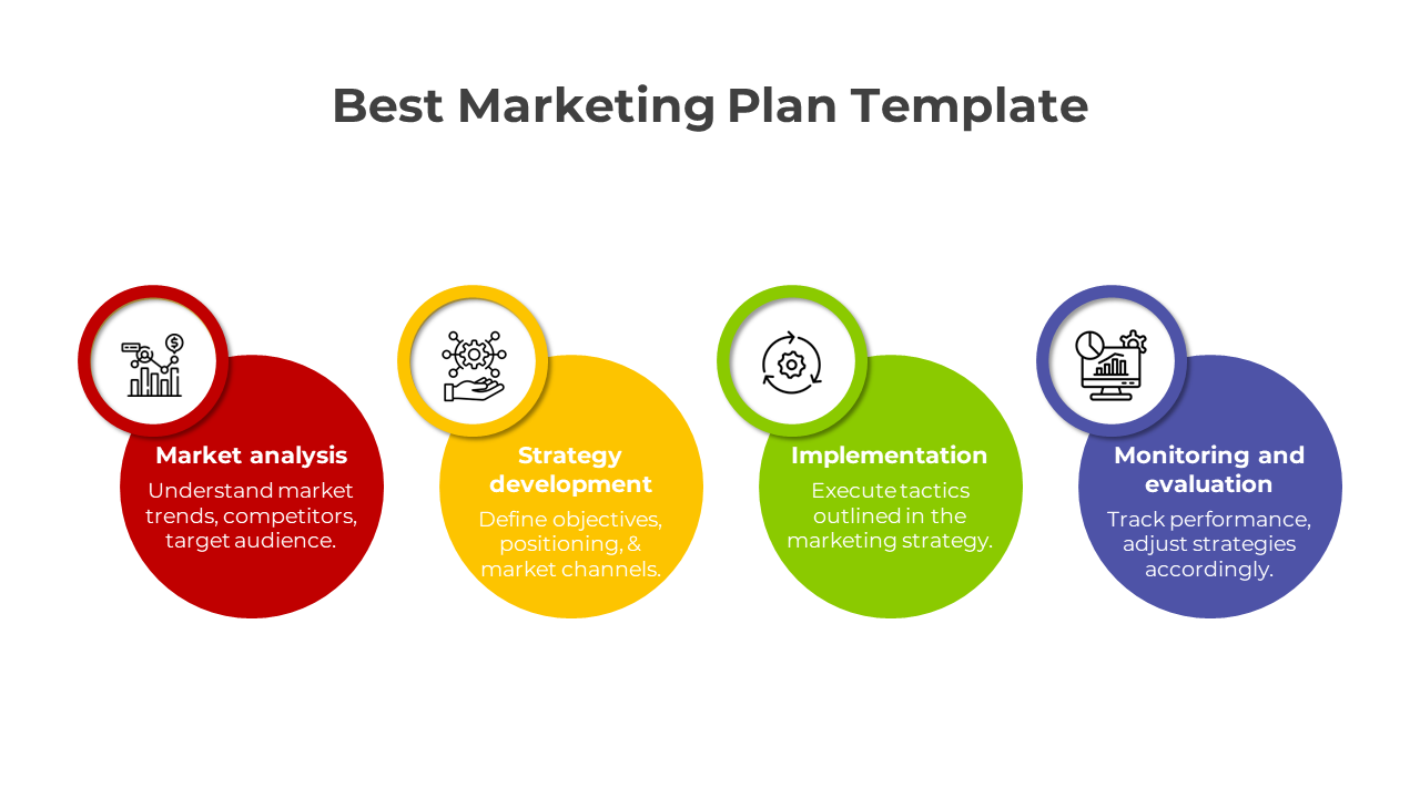 Optimize Marketing Plan PPT And Google Slides Template