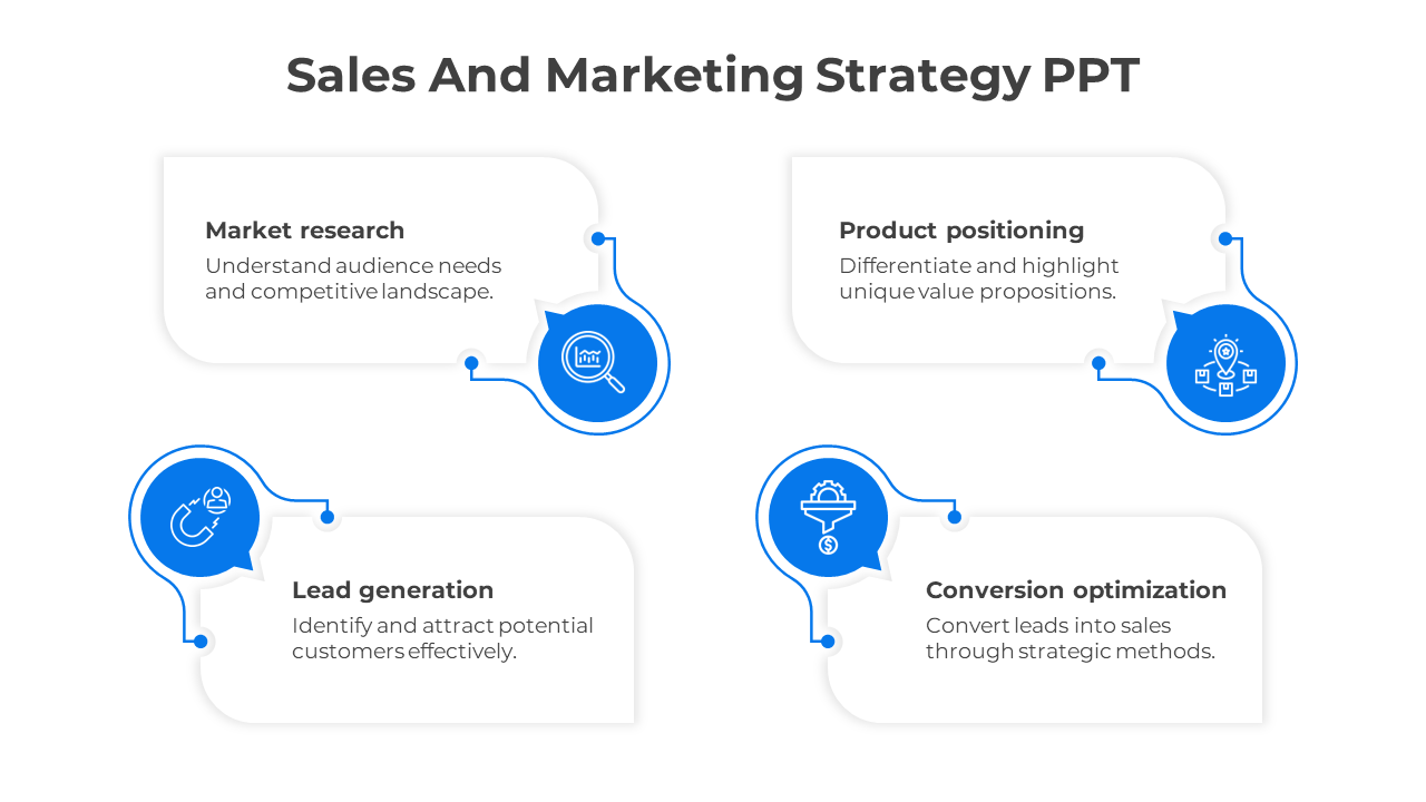 Sales and marketing strategy slide showcasing four business strategies from market research to conversion optimization.