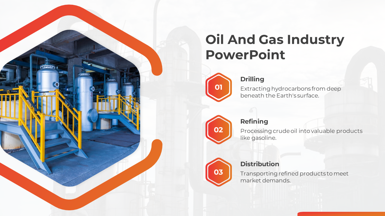 Oil and gas industry slide featuring drilling, refining, and distribution processes with an industrial background.