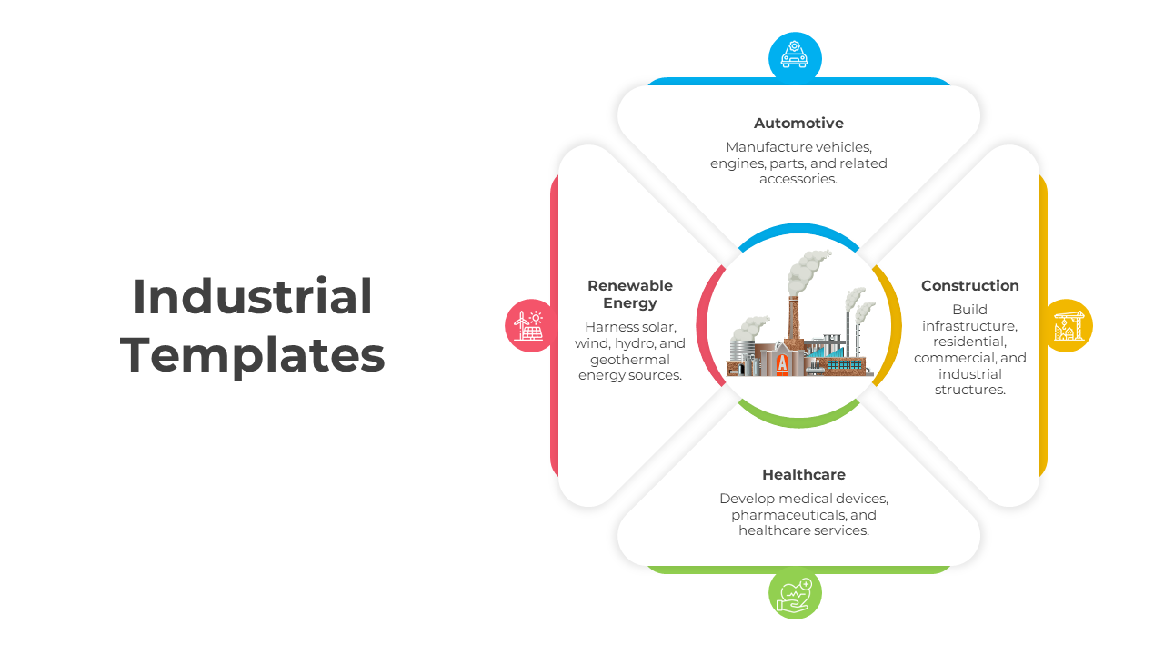 Industrial infographic featuring four key industries, each represented with unique icons and descriptions in vibrant colors.