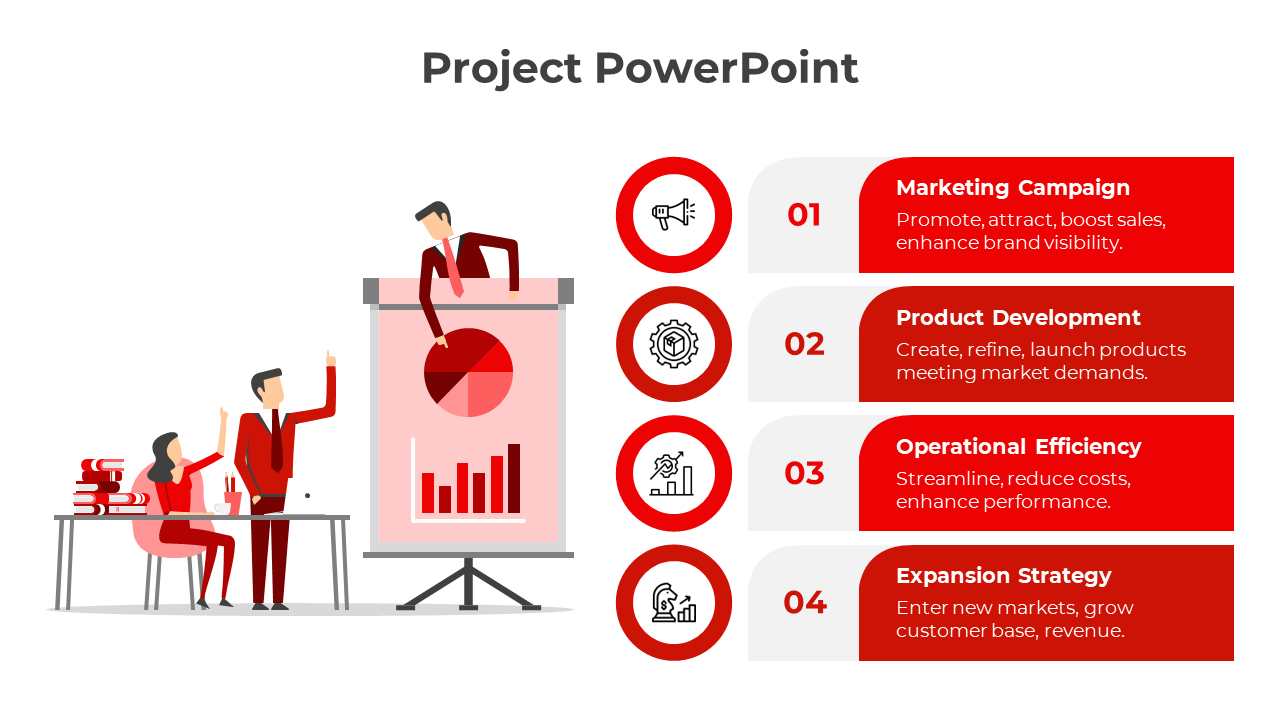 Enhance Business Project PowerPoint And Google Slides