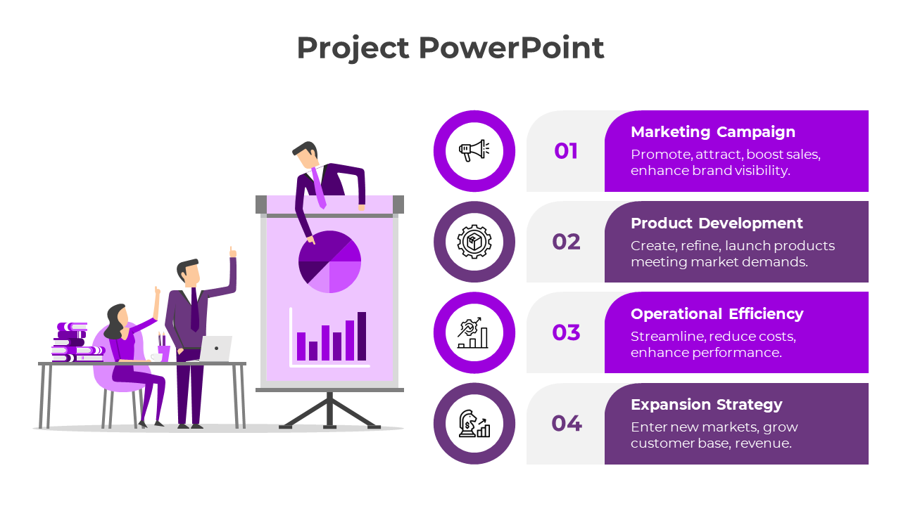 Project slide with purple accents, four labeled steps on the right, and a chart display with figures on the left.