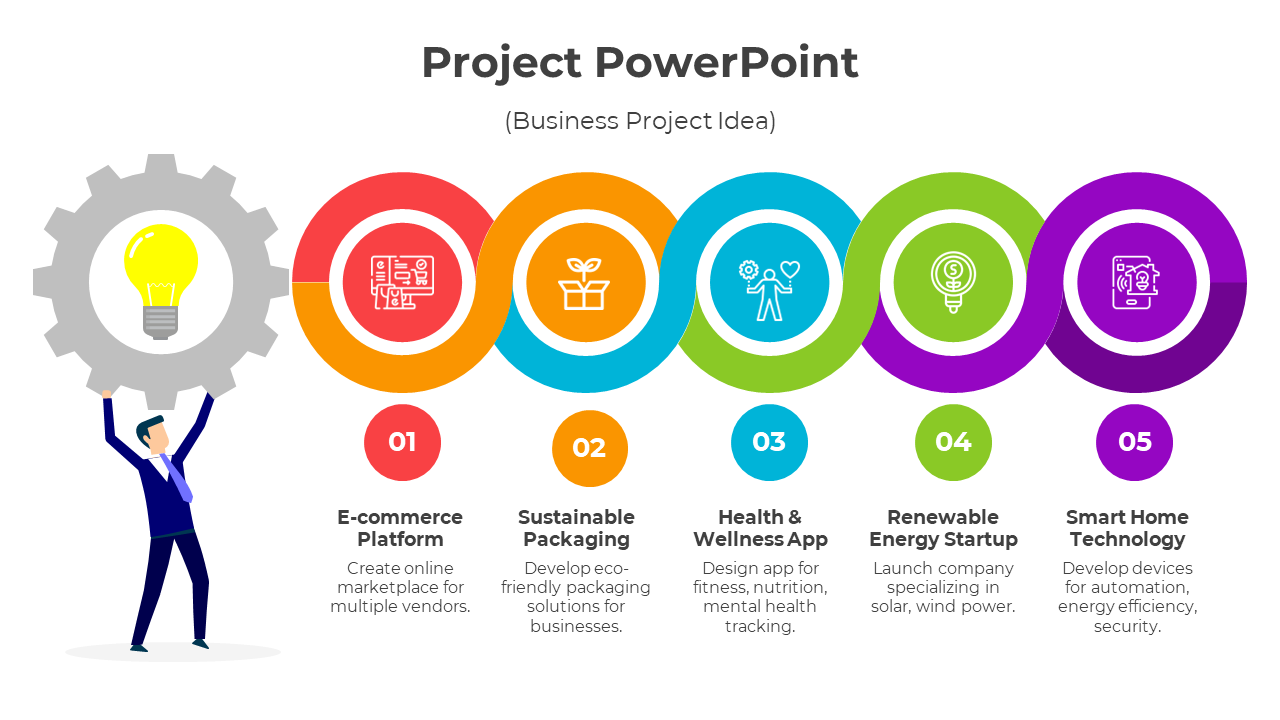 Optimize Our Project PowerPoint And Google Slides Template