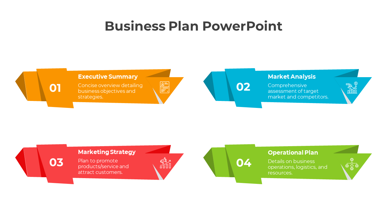 Business plan slide with colorful sections for executive summary, market analysis, marketing strategy, and operational plan.