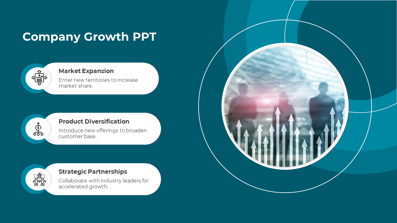 Company growth slide with teal background, featuring three text sections with icons and a circular image on the right.