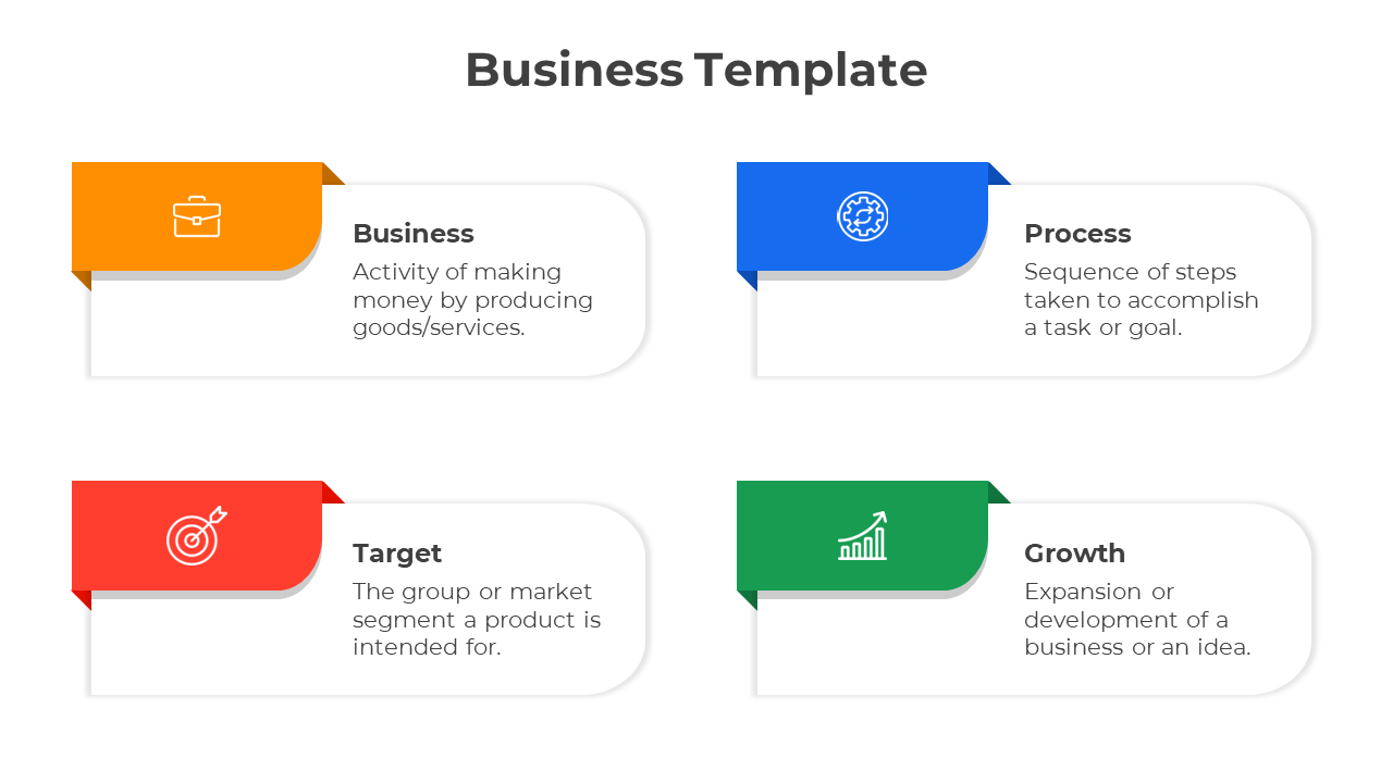 Business slide with four labeled sections Business, Process, Target, and Growth, each with an icon.