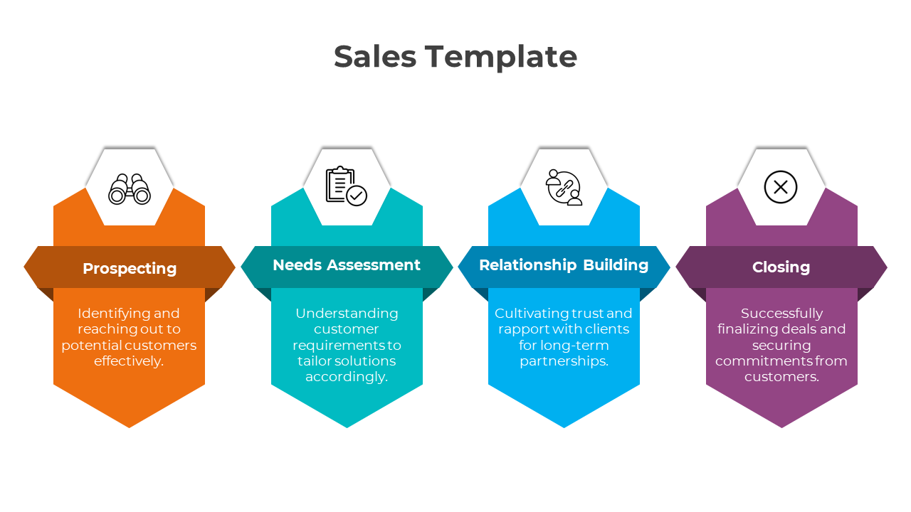 Free - Maximize Sales PowerPoint And Google Slides Template